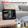 Newentor Projection Alarm Clock, 2-in-1 Weather Station for Bedroom Ceiling,