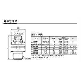 SMC ASN2-01-S Exhaust Squeeze Valve with Silencer
