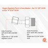 SÜA - Oxygen Regulator/Torch to Hose Adaptor - Size "A"