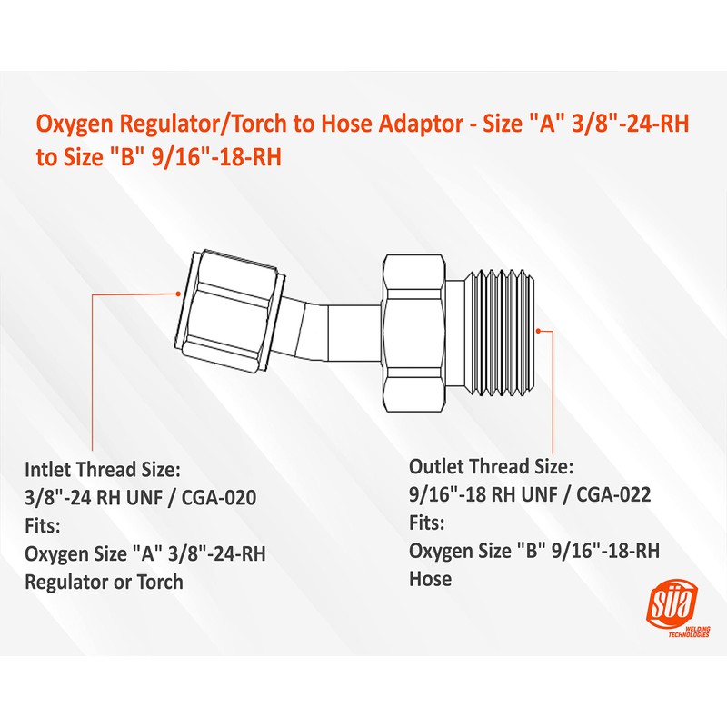 SÜA - Oxygen Regulator/Torch to Hose Adaptor - Size "A"