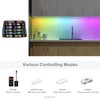 SEZO WS2812B Eco LED Strip 5 m 150 LEDs DC5
