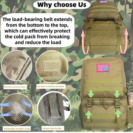 Backpack Coolers Insulated Leak Proof Waterproof With Cooler Compartment, Large Lunch Backpack For Men Work, Travel, Outdoor,Father's Day Gifts