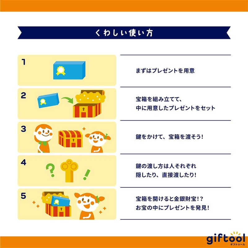 giftool Treasure Box, Birthday (Cakes), Includes Sheet and Gift Box,