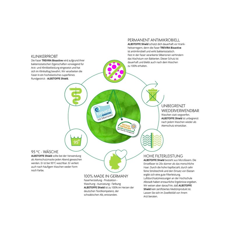 Albstoffe Shield PRO Jersey Cosy Winter