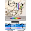 KOOSUFA Mode Runde Gleitsichtbrille Progressive Multifokus Anti-Blaulicht Lesebrille Damen Herren