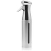 Fine Mist Spray Bottle, Fine Mist Continuous Spray Bottle,Empty Water