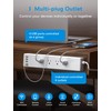meross Smart Plug Power Strip, WiFi Flat Outlet 15A Compatible