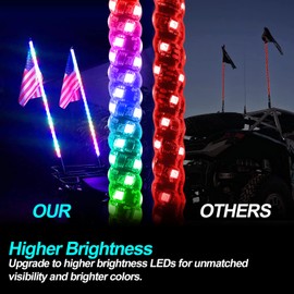 2PCS 3FT LED Whip Lights,RF Wireless Remote,500 Kinds Patterns 600 Kinds of Color Combinations,RGR Chasing Lighted Antenna Whips,for UTV, ATV, Off Road, Truck, Sand, Buggy Dune, RZR.