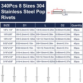 ZQZ 680Pcs Stainless Steel Pop Rivets, 8 Sizes Stainless Rivets with 1/8" 5/32" 3/16" Blind Rivets and Washers Assortment Kit
