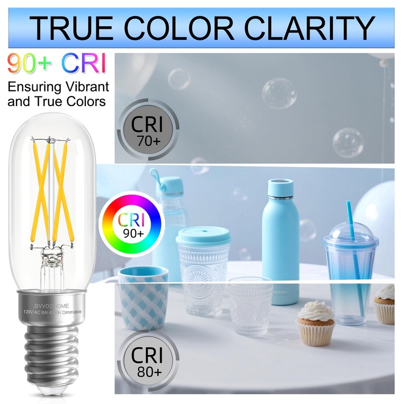 GvvooHome E12 Candelabra Bulb Dimmable, 6W Equal 60W Neutral White