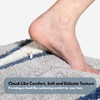 Modern Simple Bath Rugs, Non-Slip Bathroom Mat, Abstract Aesthetic Design,