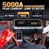 LIFMOCER GS500 Car Jump Starter - 5000A Car Battery Jump