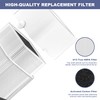 （2 Pack）121 Replacement Filter, Compatible with Blue P-ure 121 Air
