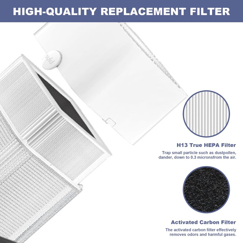 （2 Pack）121 Replacement Filter, Compatible with Blue P-ure 121 Air