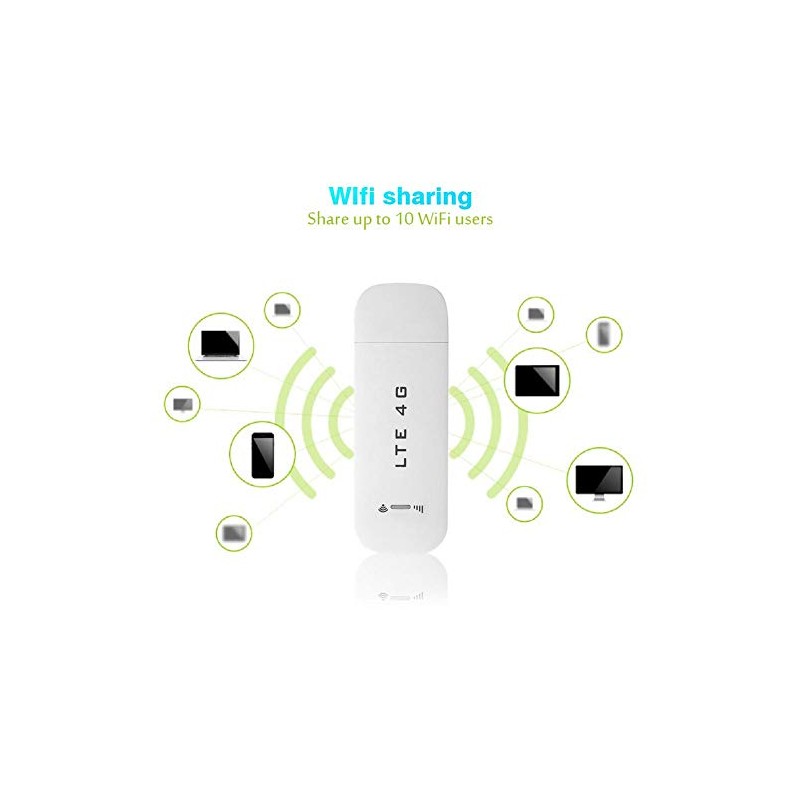 Garsent 4G LTE USB Adapter, 4G LTE USB Network Adapter