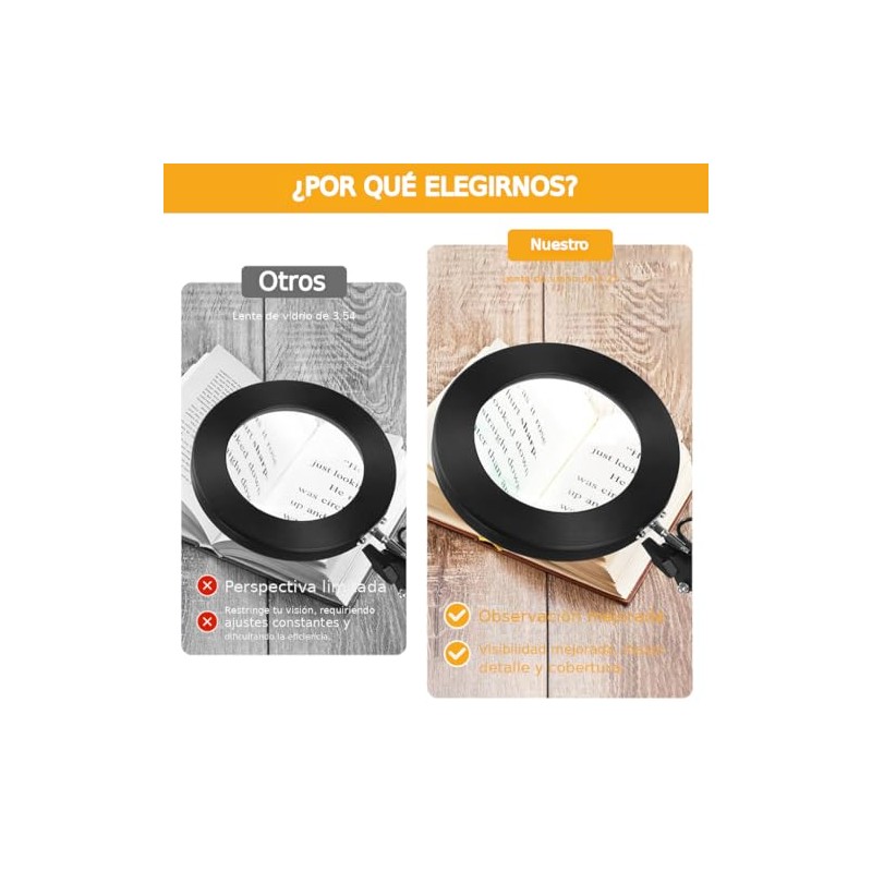 HASTHIP® 10X Magnifying LED Desk Lamp, USB-Powered Dimmable Ring Light
