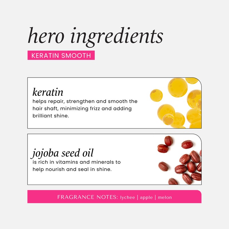 HASK Keratin Protein Smoothing Shine Oil Vial, 18ml, 0.612 Fl