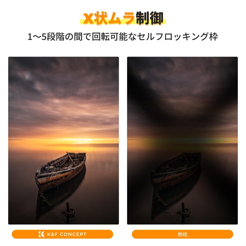 K&F Concept 77mm Variable ND Filter, ND4-64 & CPL Filter,