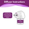 Pet Zephyr Cat Pheromone Diffuser Refill (Compatible with All Common