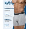 REELINDRY Washable Incontinence Underwear for Men, 2.3 oz Leak Proof