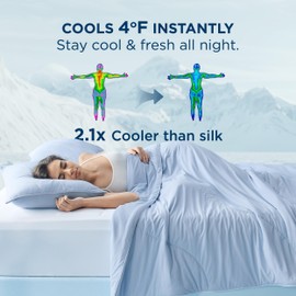 Bedsure Cooling Comforter Queen Size – Cooling Blankets for Hot Sleepers, Q-Max > 0.42, Breathable Cooling Blanket for Night Sweats, 3-Piece Set, 1 Blue Comforter (90"x90") & 2 Pillowcases (20"x26")