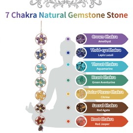 7 Chakra Healing Crystals Hanging Ornament，Handmade Flower Chakra Stones Natrual Gemstones Wall Hanging Ornaments for Home Decor Yoga Meditation(7 Chakra Flower)