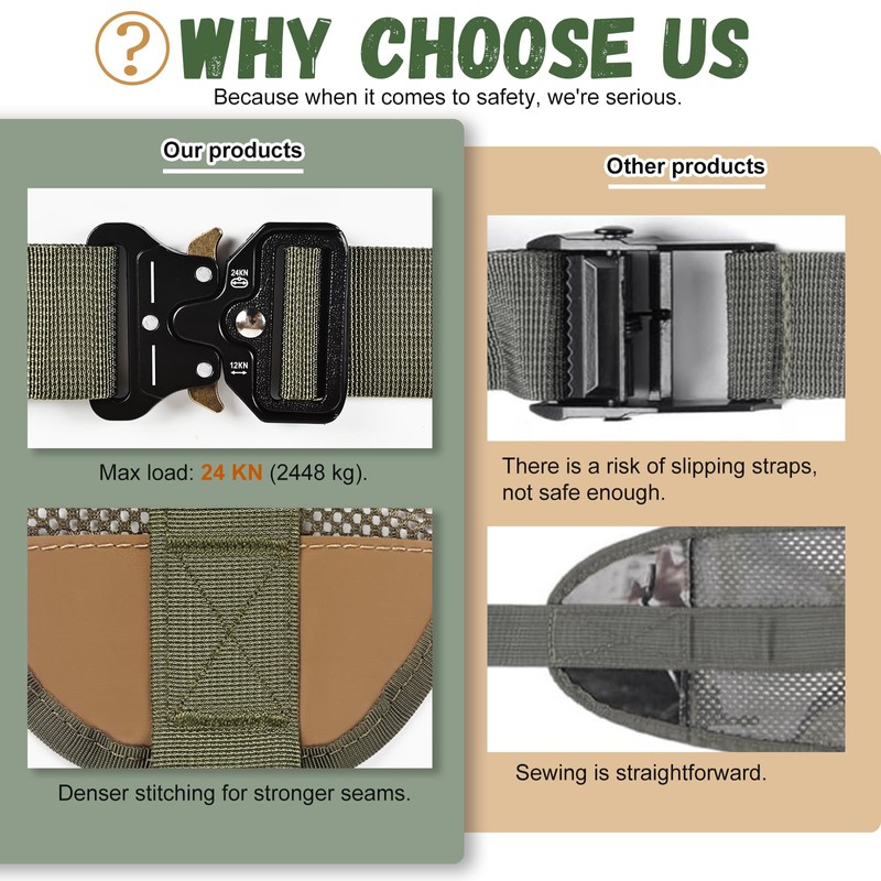 Qiullen Outdoor Hunting Back Band Adjustable Saddle Harness Additional Saddle