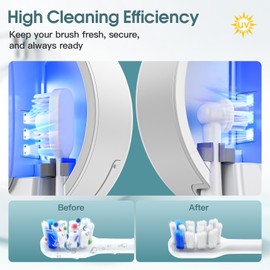 YenLove Upgraded Toothbrush Holder with UV & Heated Drying, Smart Tooth brush Holder for Bathroom Accessories, Wall Mounted Toothbrush Organizer Fits Manual and Electric Toothbrushes for Home & Travel