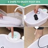 Veicomtech Ionic Foot Bath Detox Machine, Ion Cleanse for Home