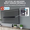 Studless Drywall TV Mount for 13-55 inch TVs, No Stud