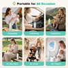 YIGU Portable Baby Bottle Warmer & Travel Formula Heater –