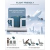 wepadre Carry On Backpack Flight Approved Travel Backpack For Women