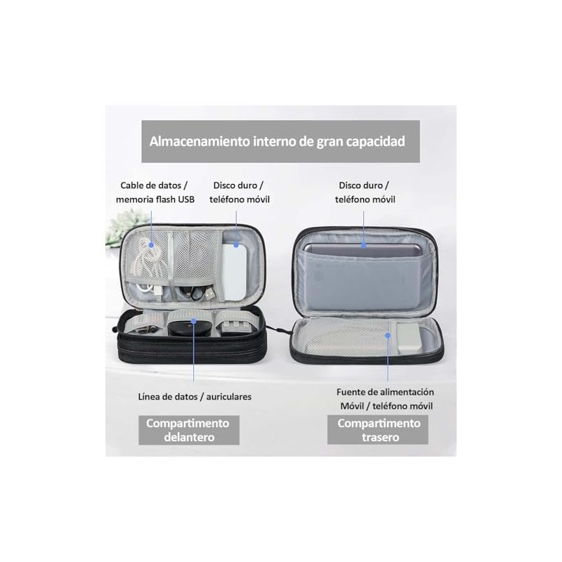 Organizador de Cables Portátil 2 Piezas, Estuche de Viaje Impermeable