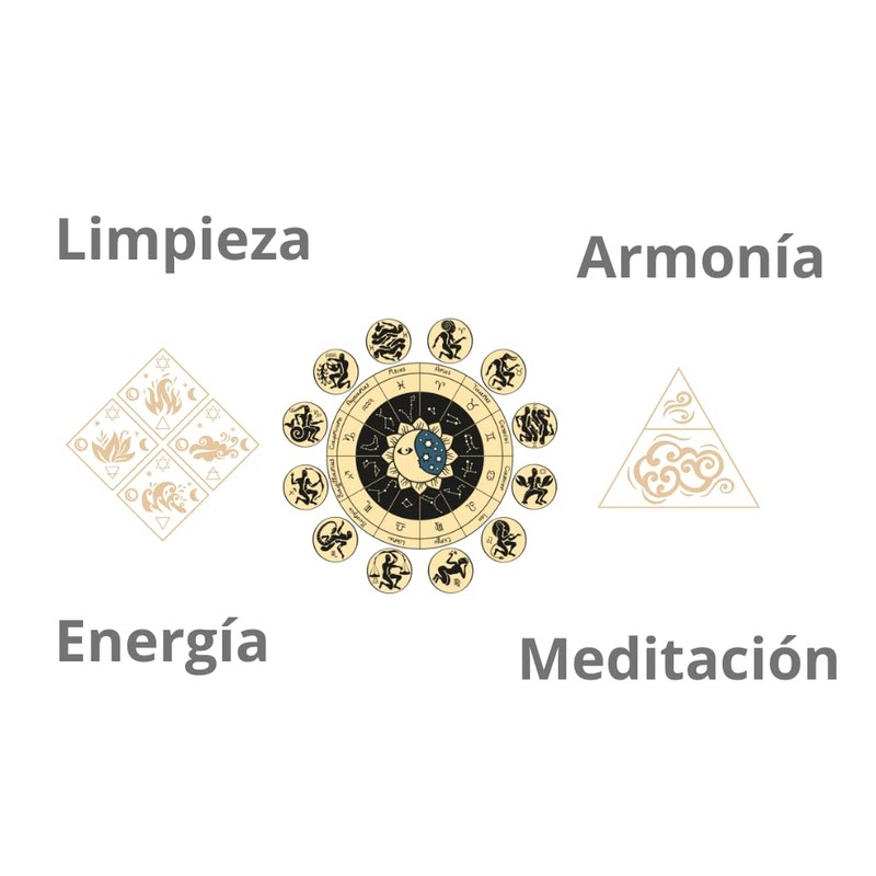 LA CASA DE ALEJANDRA. Incienso de Copal. Fomenta la Limpieza,