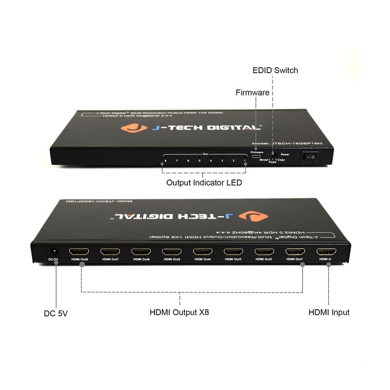 HDMI Splitter 1 in 8 Out 4K 60Hz 1080P Multi-Resolution