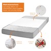 sleepling Waterproof Pocket Sheet, 50 x 90 cm, Mattress Protector,