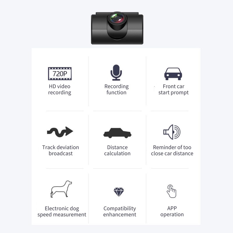 USB Dash Cam, 1080P HD DVR Dual Car Driving Recorder