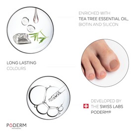 PODERM - FUNGAL NAIL INFECTIONS - SPECIALLY FOR MEN - INVISIBLE SKIN-COLOUR VARNISH - TEA TREE - Corrects and Camouflages Yellow/Damaged Nails from FUNGAL INFECTIONS - Swiss Brand
