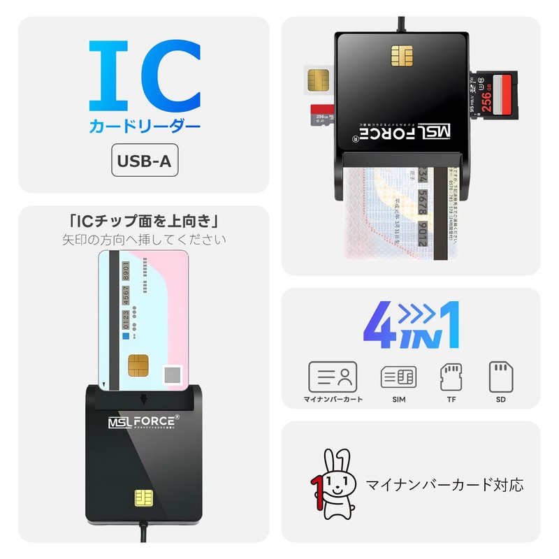 Reliable Japanese Company MSL FORCE 4-in-1 IC Card Reader Compatible