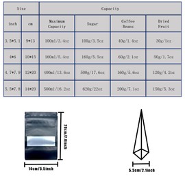 100 Pcs Resealable Bags, Smell Proof Bags with Ziplock and clear Window, Stand-up Foil Pouch Bags Assorted Sizes (Black, 5.5“ x 7.8")