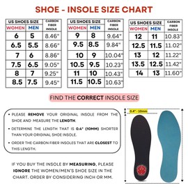 TEGA Plantilla de fibra de carbono (1 par) – para dedos de césped, fracturas de pies, Hallux Rigidus y Limitus – Inserto rígido de zapatos para deportes, senderismo, senderismo, baloncesto, correr, alternativa a los zapatos postoperatorios, 11.22"- 285mm