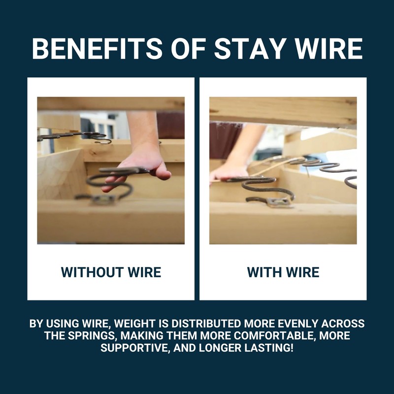 House2Home Upholstery Stay Wire for Sofa Furniture Springs, 20ft with