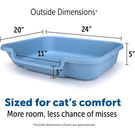 KittyGoHere Senior Cat Litter Box 2 Pack, Large Blue Low Entrance Kitty Litter Box, Sized for Cats Comfort, Perfect for Senior & Arthritic Cats, Made in USA, with Long-Handle Jumbo Scoop