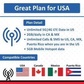 USA Verizon SIM Card 28 Days | Carte SIM US États-UNIS | Unlimited US 4G LTE Data/Calls/Texts (Hawaii is Included) | 2GB/Daily Data in Canada & Mexico | 5GB Hotspot – The Best Reception in US