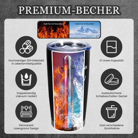 Gift Dad Christmas, Dad Gift Birthday Dad Gift Christmas Father's Day Gift Birthday Gift for Dad The Best Gifts for Dad, Gift Dad Birthday Father Gift