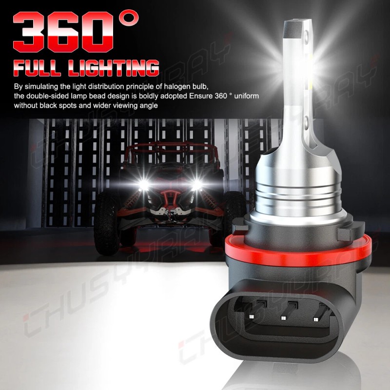 CHUSYYRAY LED HEADLIGHT BULBS For 2014-2023 HONDA RANCHER, FOREMAN, RUBICON