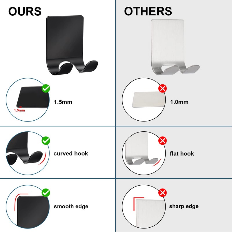 Diesisa Razor Holder for Shower + Adhesive Wall Hooks, Premium