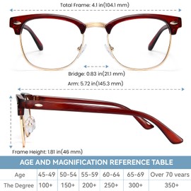 CCVOO 3 Pack Reading Glasses Blue Light Blocking, Retro Semi Rimless Readers for Men Women, Round Eyewear Filter UV400 (C1 Matte Black Silver/Clear Silver/Tea Gold, 2.25, multiplier_x)