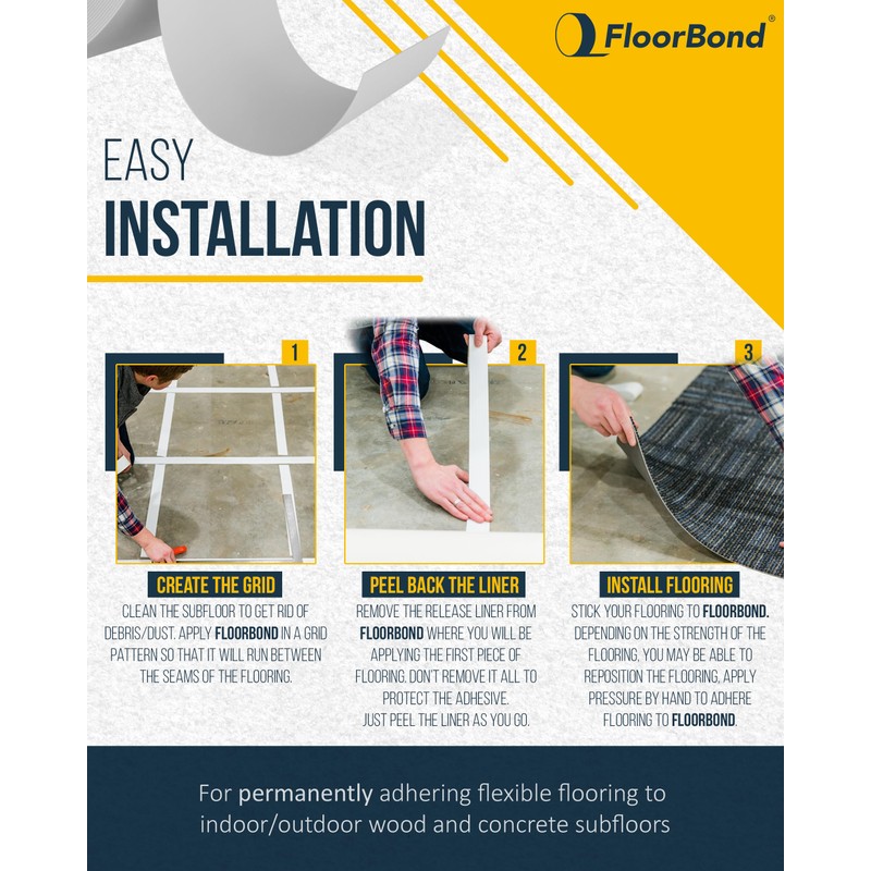 FloorBond Double Sided Tape Heavy Duty Carpet Tape for Flexible