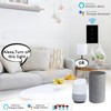 3 Gang Smart WiFi Light Switch Panel Touchable Wireless APP